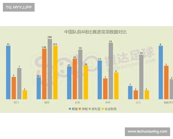 德甲联赛各队场均失球数据分析及其影响因素探讨