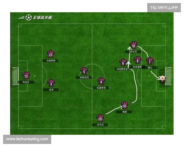 西甲历史阵型演变与战术革新分析:从经典4-4-2到现代多变布局 西甲历史阵型演变与战术革新分析:从经典4-4-2到现代多变布局